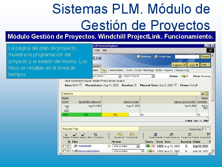 Sistemas PLM. Módulo de Gestión de Proyectos Módulo Gestión de Proyectos. Windchill Project. Link. Sistemas PLM. Módulo de Gestión de Proyectos Módulo Gestión de Proyectos. Windchill Project. Link.