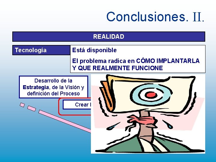 Conclusiones. II. REALIDAD Tecnología Está disponible El problema radica en CÓMO IMPLANTARLA Y QUE Conclusiones. II. REALIDAD Tecnología Está disponible El problema radica en CÓMO IMPLANTARLA Y QUE