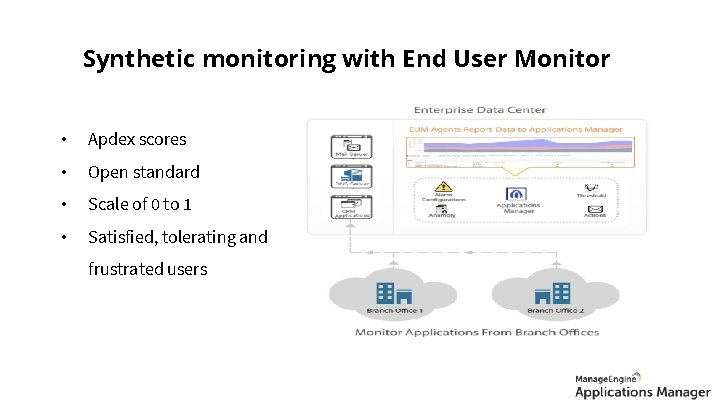 Synthetic monitoring with End User Monitor • Apdex scores • Open standard • Scale