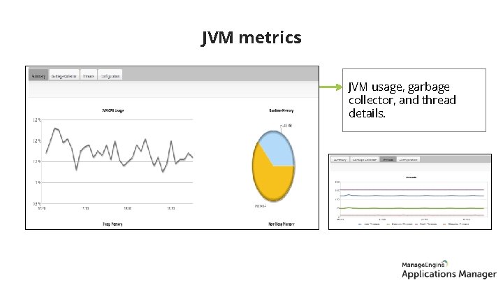 JVM metrics JVM usage, garbage collector, and thread details. 