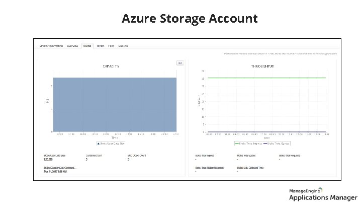 storage account Azure Storage Account 