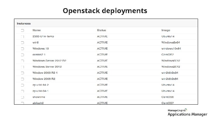 Openstack deployments 