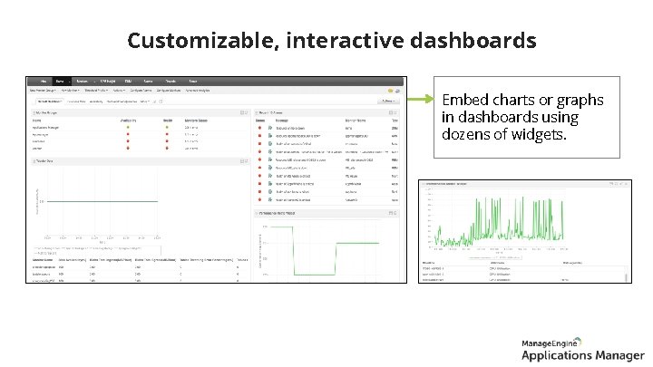 Customizable, interactive dashboards Embed charts or graphs in dashboards using dozens of widgets. 