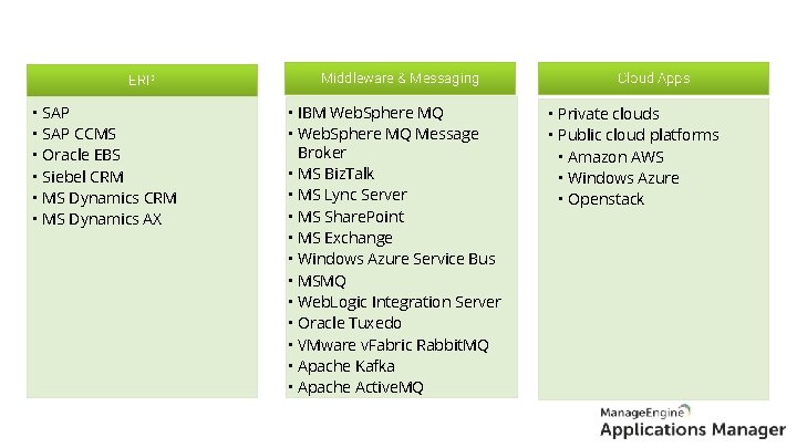 ERP • SAP CCMS • Oracle EBS • Siebel CRM • MS Dynamics AX