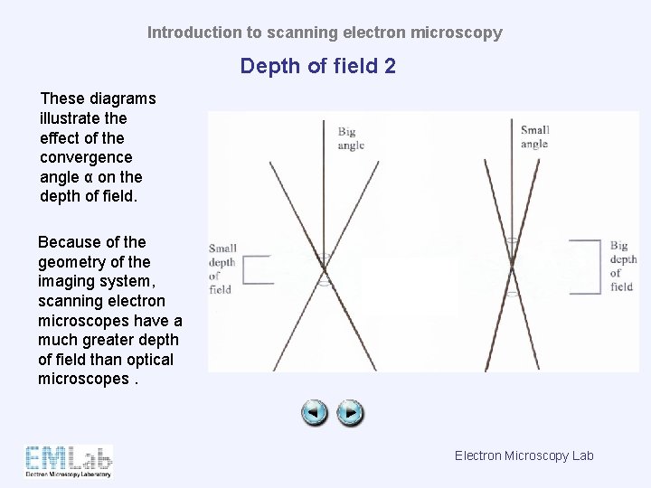 Introduction to scanning electron microscopy Depth of field 2 These diagrams illustrate the effect