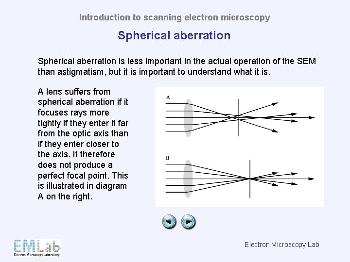 Introduction to scanning electron microscopy Spherical aberration is less important in the actual operation
