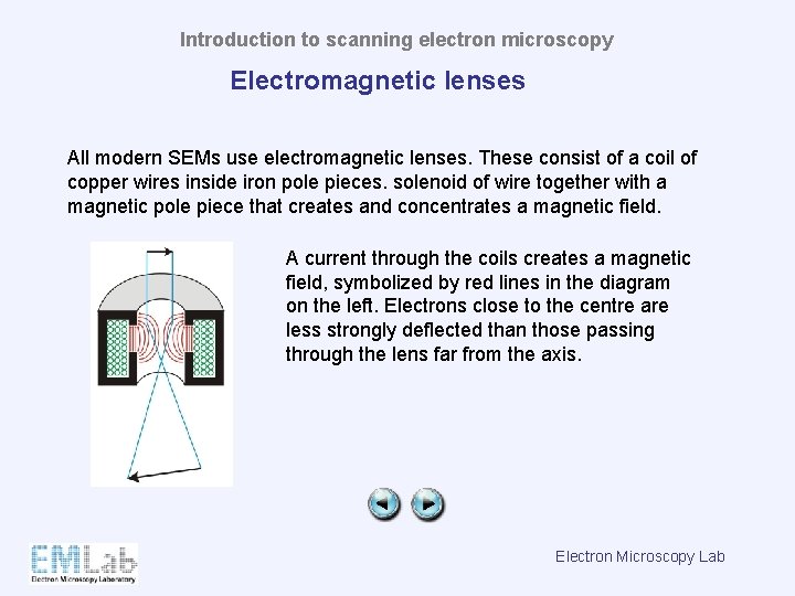 Introduction to scanning electron microscopy Electromagnetic lenses All modern SEMs use electromagnetic lenses. These