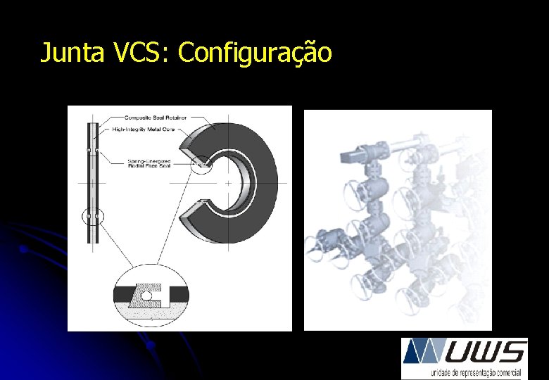 Junta VCS: Configuração 