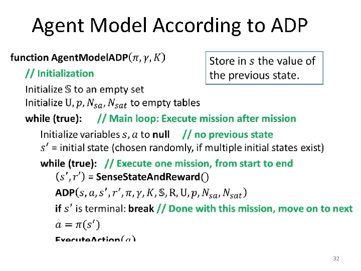 Agent Model According to ADP • 32 