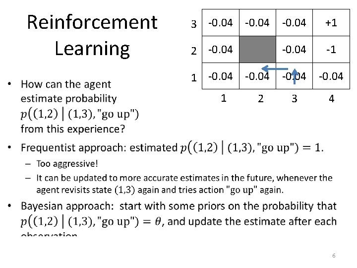 Reinforcement Learning 3 -0. 04 +1 -0. 04 2 3 4 2 -0. 04