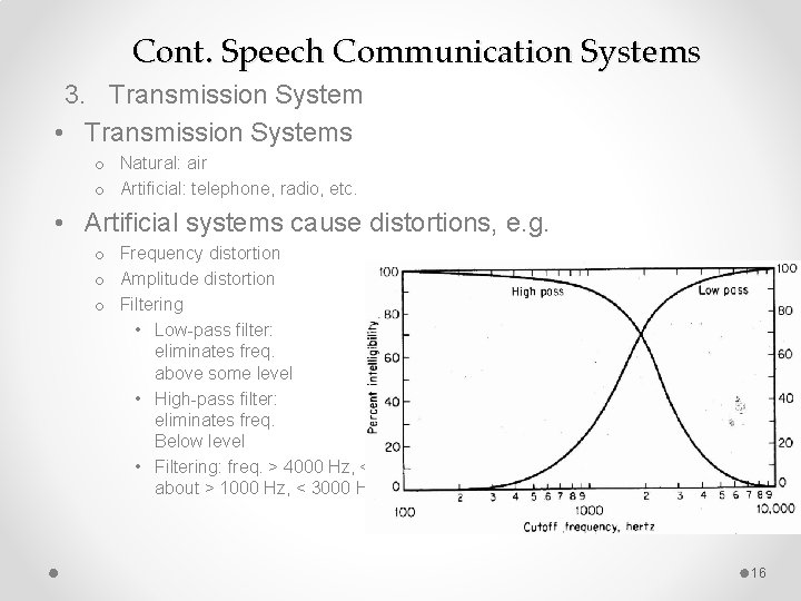 Cont. Speech Communication Systems 3. Transmission System • Transmission Systems o Natural: air o
