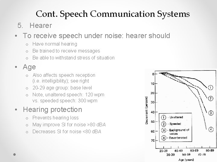 Cont. Speech Communication Systems 5. Hearer • To receive speech under noise: hearer should