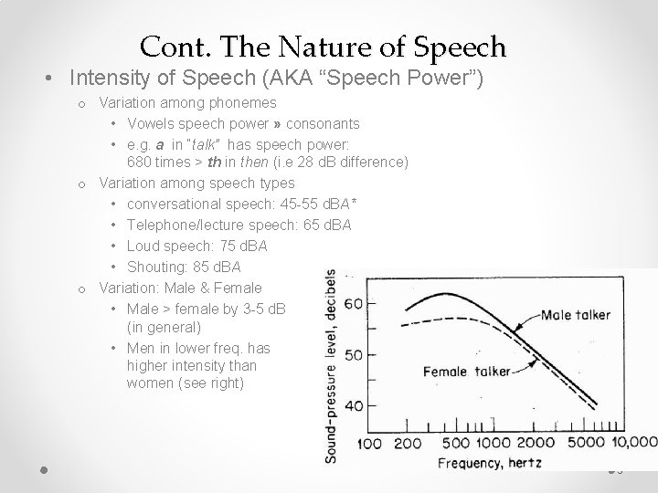 Cont. The Nature of Speech • Intensity of Speech (AKA “Speech Power”) o Variation