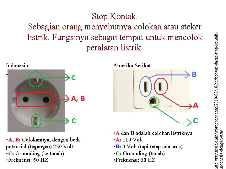 Indonesia: Amerika Serikat • A, B: Colokannya, dengan beda potensial (tegangan) 220 Volt • Indonesia: Amerika Serikat • A, B: Colokannya, dengan beda potensial (tegangan) 220 Volt •