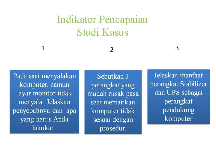 Indikator Pencapaian Studi Kasus Indikator Pencapaian Studi Kasus