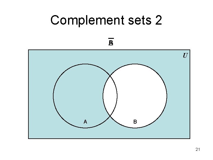 Complement sets 2 _ A B U A B 21 