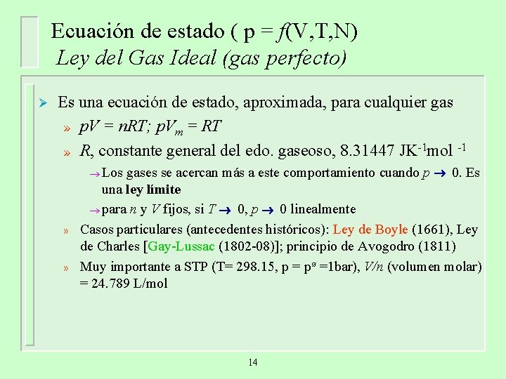 Ecuación de estado ( p = f(V, T, N) Ley del Gas Ideal (gas