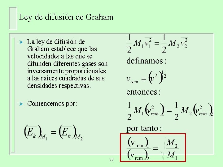 Ley de difusión de Graham Ø La ley de difusión de Graham establece que