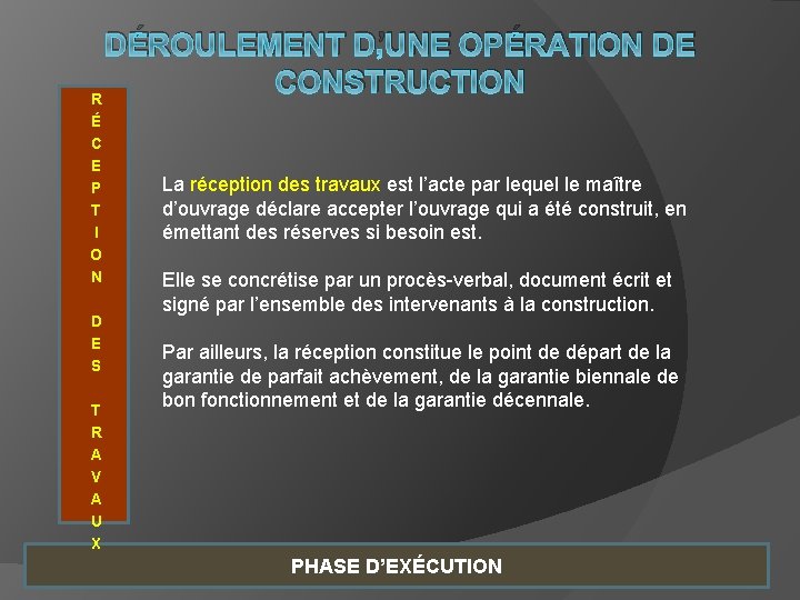 DÉROULEMENT D’UNE OPÉRATION DE CONSTRUCTION R É C E P T I O N