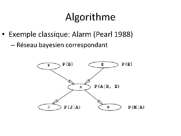 Algorithme • Exemple classique: Alarm (Pearl 1988) – Réseau bayesien correspondant 