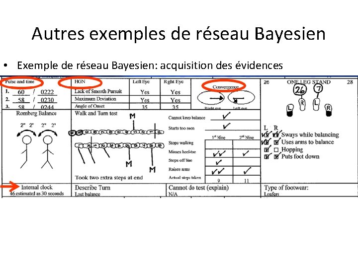Autres exemples de réseau Bayesien • Exemple de réseau Bayesien: acquisition des évidences 