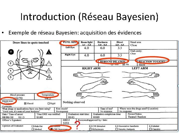 Introduction (Réseau Bayesien) • Exemple de réseau Bayesien: acquisition des évidences 