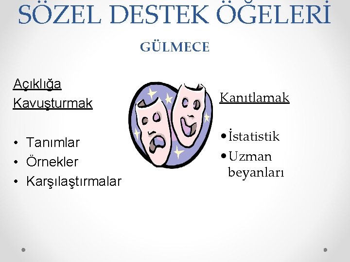 SÖZEL DESTEK ÖĞELERİ GÜLMECE Açıklığa Kavuşturmak • Tanımlar • Örnekler • Karşılaştırmalar Kanıtlamak •