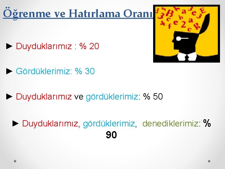 Öğrenme ve Hatırlama Oranı ► Duyduklarımız : % 20 ► Gördüklerimiz: % 30 ►