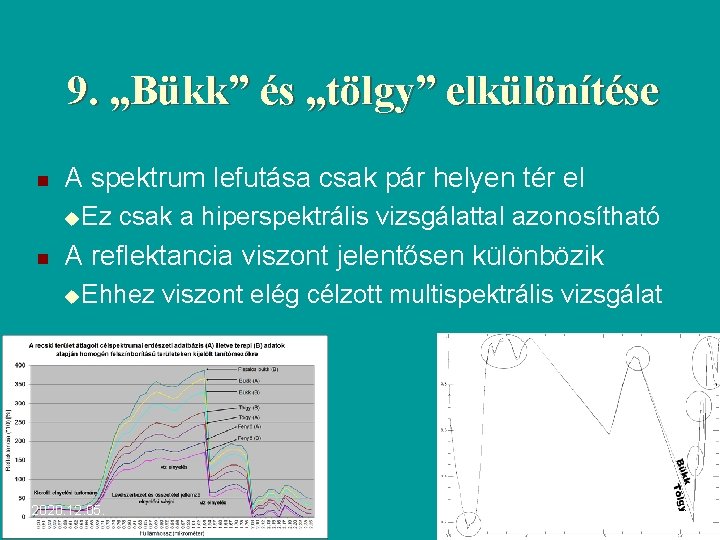 9. „Bükk” és „tölgy” elkülönítése n A spektrum lefutása csak pár helyen tér el