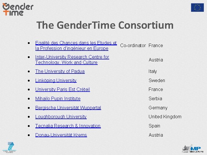 The Gender. Time Consortium Egalité des Chances dans les Etudes et Co-ordinator France la