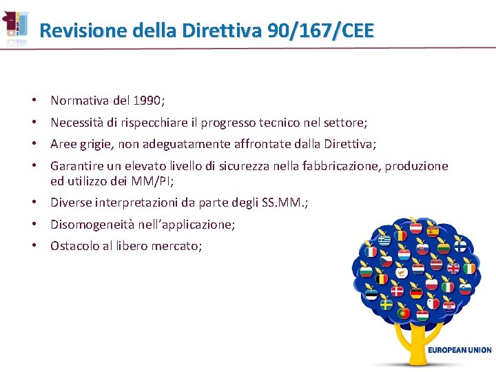 Revisione della Direttiva 90/167/CEE • Normativa del 1990; • Necessità di rispecchiare il progresso