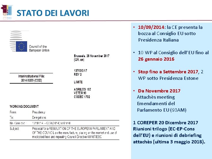 STATO DEI LAVORI • 10/09/2014: la CE presenta la bozza al Consiglio EU sotto