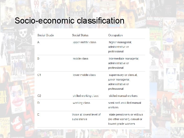 Socio-economic classification 