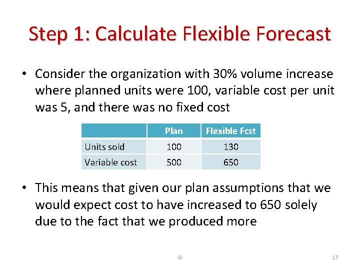 Step 1: Calculate Flexible Forecast • Consider the organization with 30% volume increase where