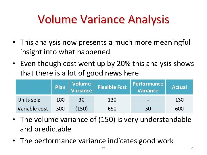 Volume Variance Analysis • This analysis now presents a much more meaningful insight into