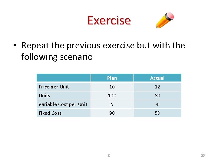 Exercise • Repeat the previous exercise but with the following scenario Plan Actual Price