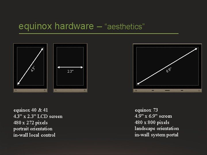4. 3 ” equinox hardware – “aesthetics” equinox 40 & 41 4. 3” x