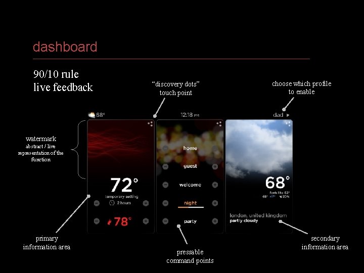 HOME SYSTEMS dashboard 90/10 rule live feedback “discovery dots” touch point choose which profile