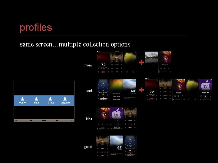 profiles same screen…multiple collection options mom dad kids guest VANTAGE CONFIDENTIAL 