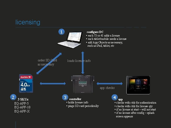 licensing 1 configure DC • each 73 or 41 adds a license • each