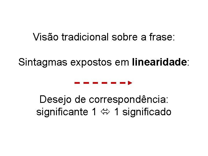 Visão tradicional sobre a frase: Sintagmas expostos em linearidade: Desejo de correspondência: significante 1