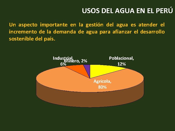 USOS DEL AGUA EN EL PERÚ Un aspecto importante en la gestión del agua