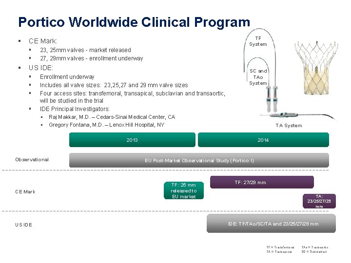Portico Worldwide Clinical Program § § TF System CE Mark: 23, 25 mm valves Portico Worldwide Clinical Program § § TF System CE Mark: 23, 25 mm valves