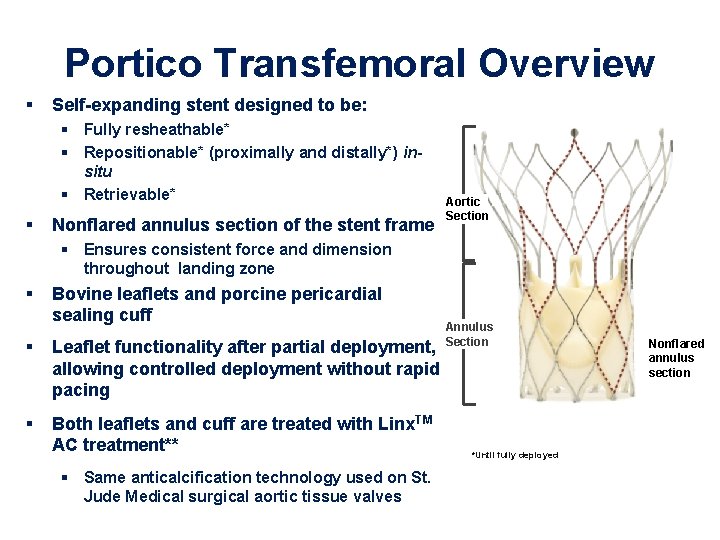 Portico Transfemoral Overview § Self-expanding stent designed to be: § Fully resheathable* § Repositionable* Portico Transfemoral Overview § Self-expanding stent designed to be: § Fully resheathable* § Repositionable*