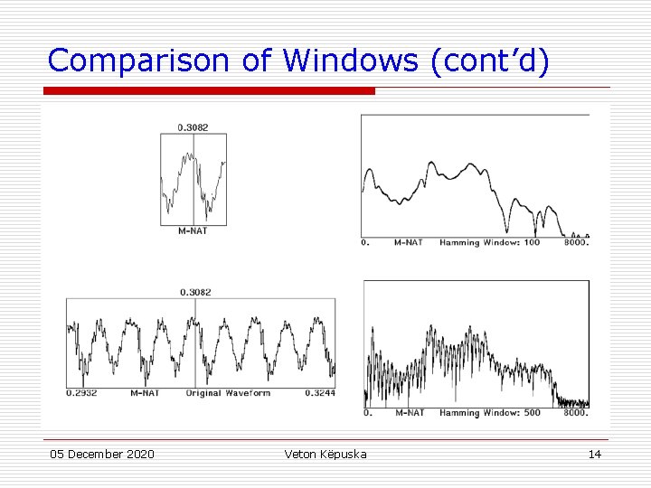 Comparison of Windows (cont’d) 05 December 2020 Veton Këpuska 14 