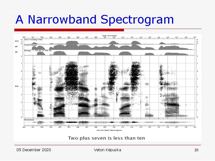 A Narrowband Spectrogram 05 December 2020 Veton Këpuska 16 