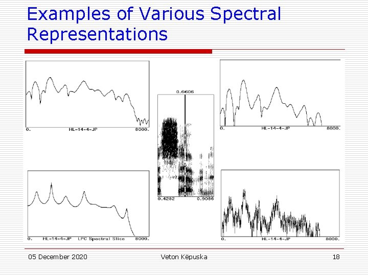 Examples of Various Spectral Representations 05 December 2020 Veton Këpuska 18 