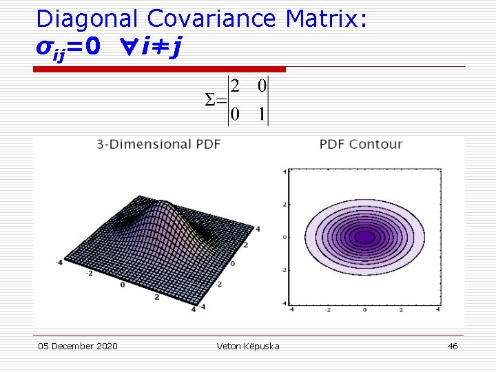 Diagonal Covariance Matrix: σij=0 ∀i≠j 05 December 2020 Veton Këpuska 46 