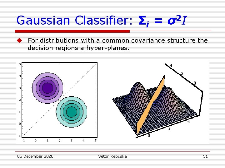 Gaussian Classifier: Σi = σ2 I u For distributions with a common covariance structure