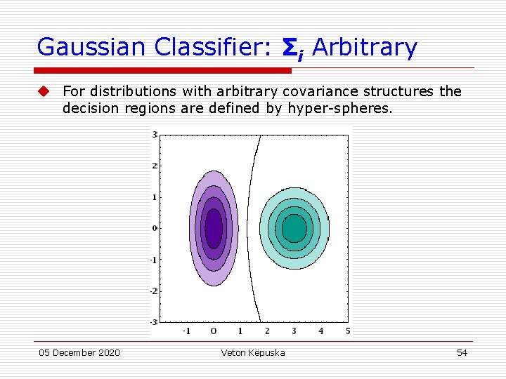 Gaussian Classifier: Σi Arbitrary u For distributions with arbitrary covariance structures the decision regions